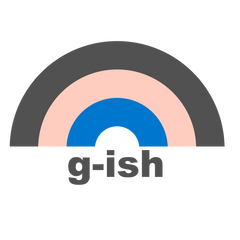 gangster-ish! Die Cut Sticker