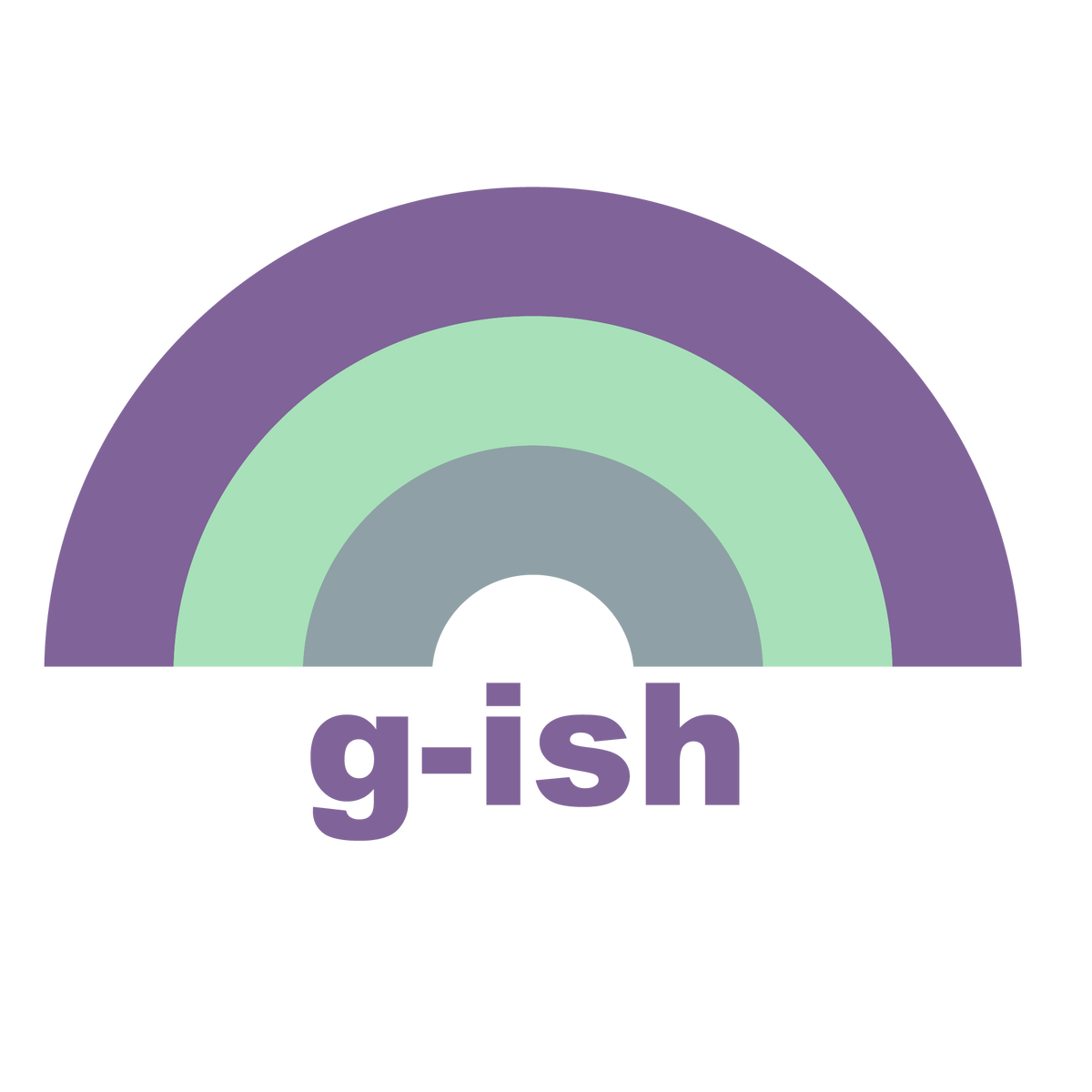 gangster-ish! Die Cut Sticker